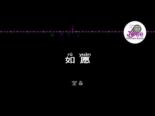 王菲 《如愿》 Pinyin Lyrics 动态拼音歌词 4k