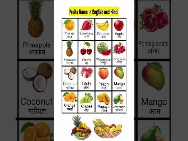 Fruits Name in Hindi and English || fruit name || फलों के नाम || 20 fruits || Fruit Names List ||