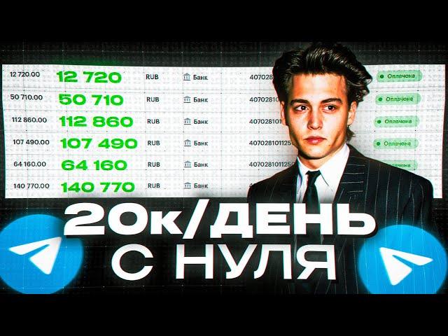 20 000₽ В ДЕНЬ НА ТЕЛЕГРАМЕ (пошаговая связка)