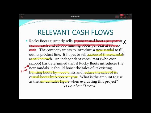 Chapter 10: Making Capital Investment Decisions