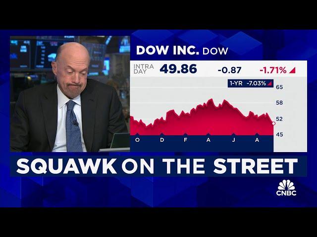 Stop Trading: Dow Inc.