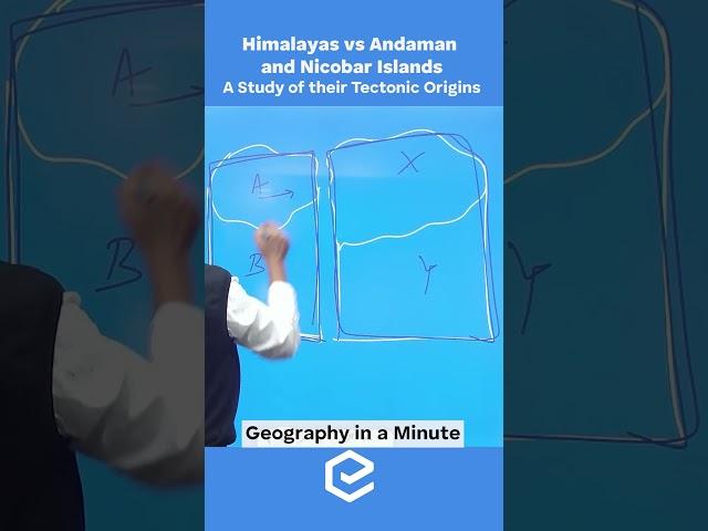 Himalayas vs Andaman and Nicobar Islands feat. Shabbir Sir!! #upscgeography #upscaspirantstatus