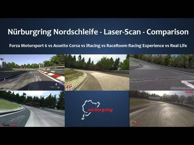 Forza 6 vs Assetto Corsa vs iRacing vs RaceRoom vs Real Life - Nordschleife