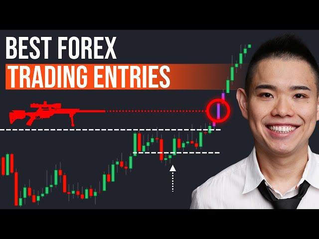 Best Forex Trading Entries To Time The Markets With Precision | Price Action Trading