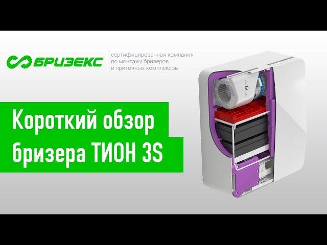 Короткий обзор бризера ТИОН 3S. Принцип работы в качестве приточной вентиляции и воздухоочистителя.