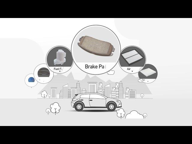 KIA Genuine Parts vs. Counterfeit Parts Comparisons | Brake Pad | Mobis Parts Middle East