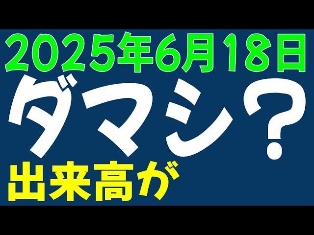 6/18 Nikkei 225 Futures Options: Deception? Pay attention to trading volume
