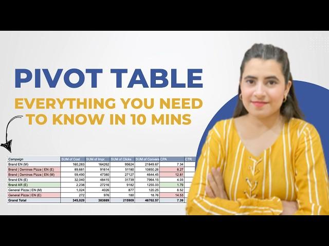 Pivot Table Explained in Simple Steps for Dummies | Pivot in Google Spreadsheet/Excel in 10 Minutes