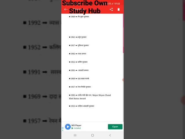 All Important Awards Year | Static General Knowledge | Own Study Hub | Nitish Malik Bhainswaliya |