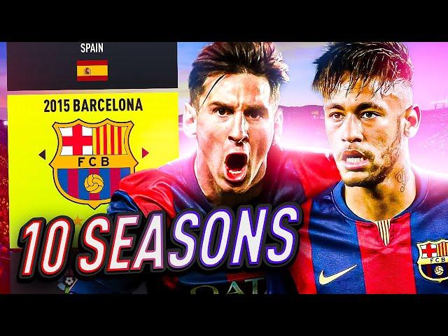 I Takeover 2015 BARCELONA for 10 SEASONS...MSN REUNITED