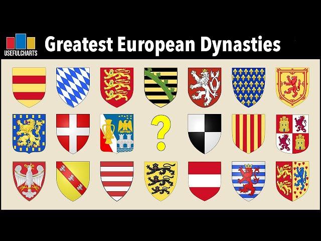 Greatest European Dynasties | Top 10 Countdown