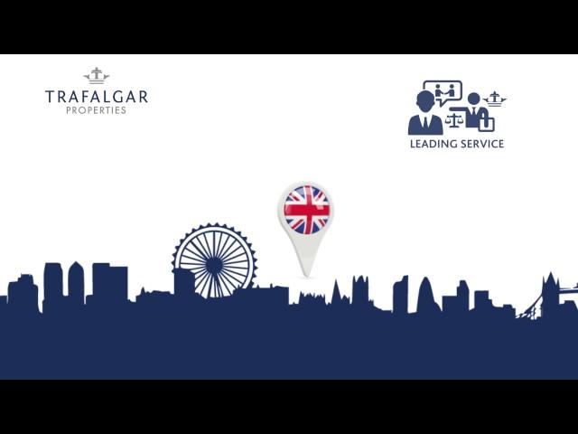 Trafalgar Properties LLC - Intelligent Investments | Corporate Video