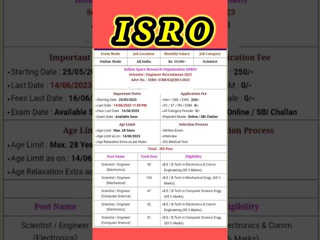 ISRO New vacancy 2023|| ISRO New requirements 2023|| @srkitech.