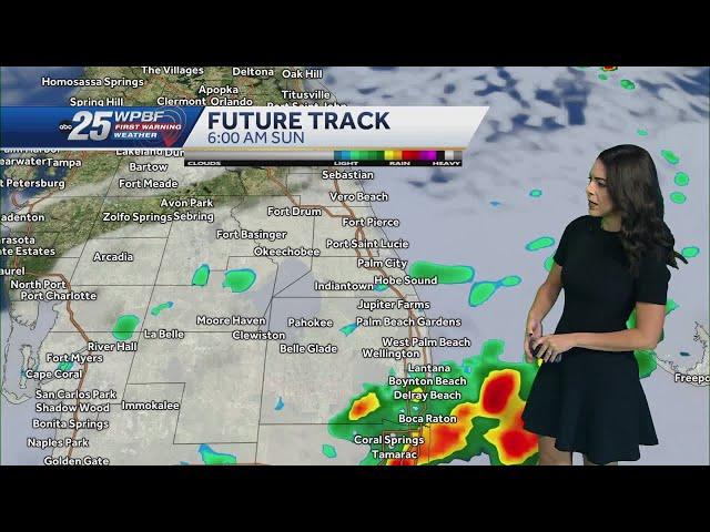 Scattered rain this weekend