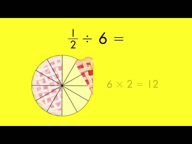 Spectrum Math Tutor: Dividing Fractions by Whole Numbers Using Models