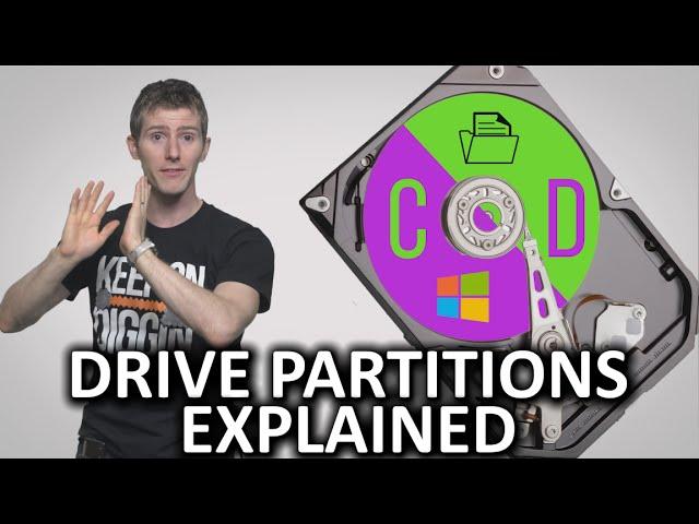 What are Drive Partitions?