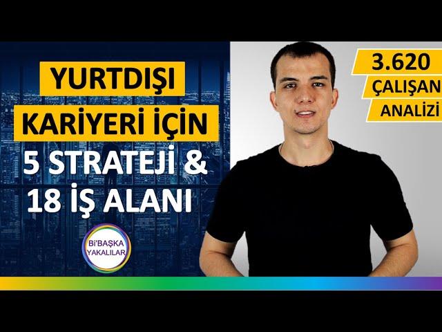 Yurtdışında İş Bulmak | Yurtdışında Çalışmak