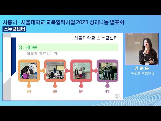 2023년 시흥시-서울대 교육협력사업(스누콤)