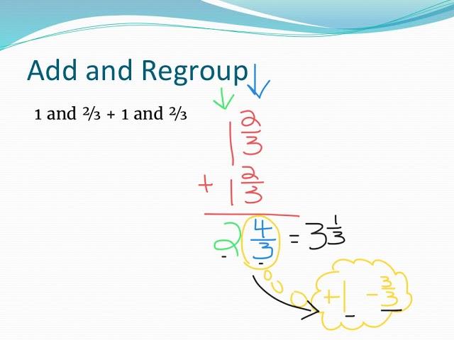 1-6 Add Like Mixed Numbers