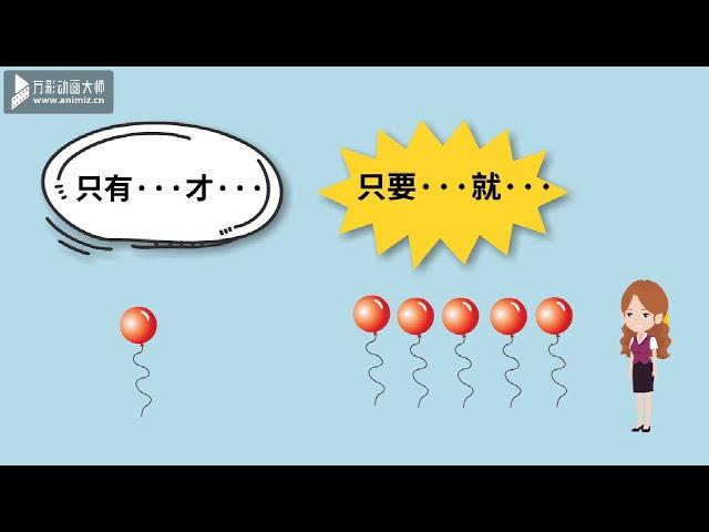 对外汉语教学微课·示范课——初级语法“只有......才”和“只要......就”教学