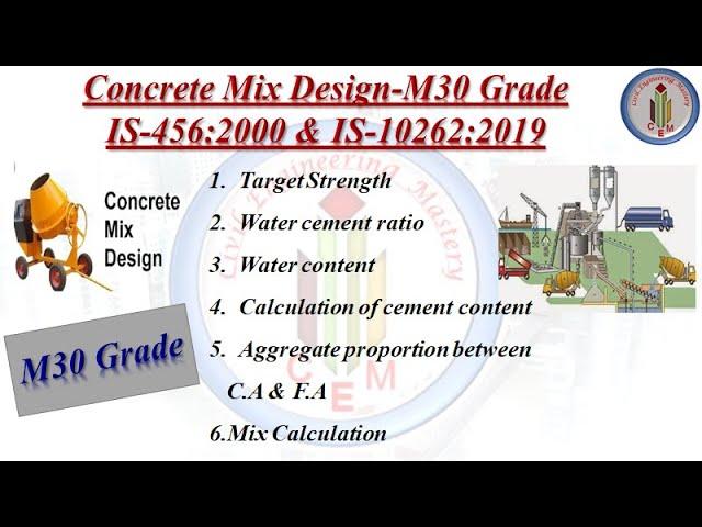 Mix Design M30 Grade | Concrete mix design M30 grade | M30 concrete mix design | Concrte mix design