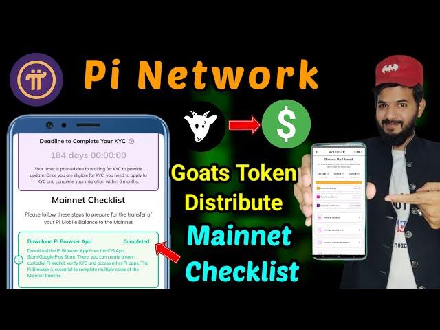 Pi network mainnet checklist| Pi network KYC Complete  | Goats Token Distributed | Goats airdrop