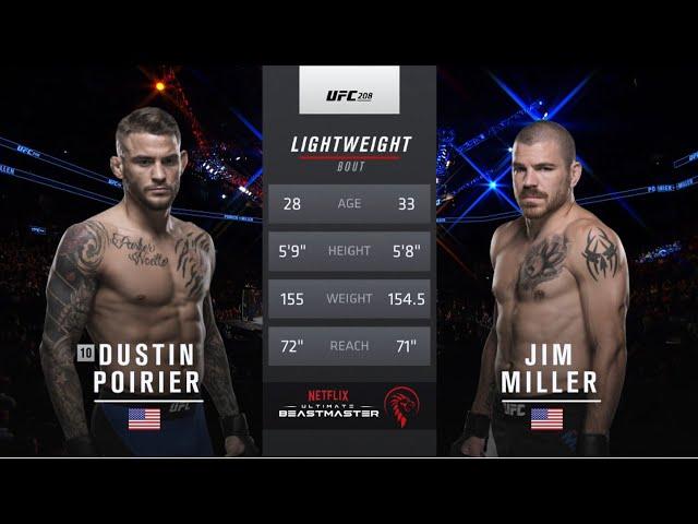 Dustin Poirier vs Jim Miller Full Fight Full HD