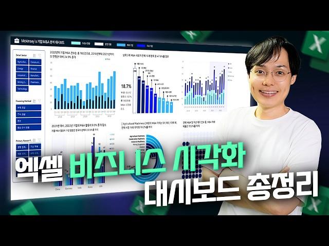 [직장인 필수] 엑셀 대시보드, 이 영상으로 마스터하세요! | 2시간 완성 총정리 특강 (엑셀 모든 버전 가능)