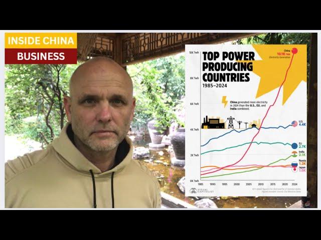 The real race to Artificial Intelligence is about cheap electricity.  Here's how that's going.