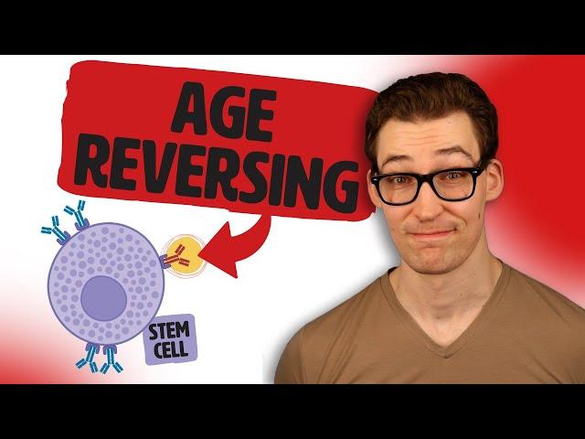 Age Reversing Antibody Therapy: A Remarkable Breakthrough