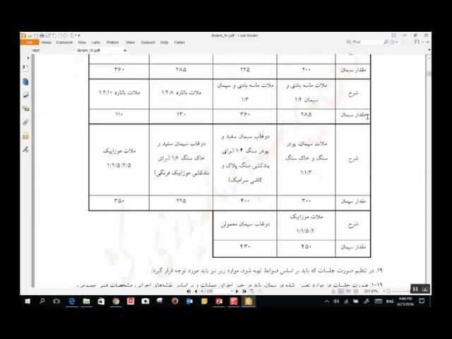 18- تخمین هزینه در پروژه