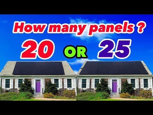 How many Solar Panels does your home need ? (2024)