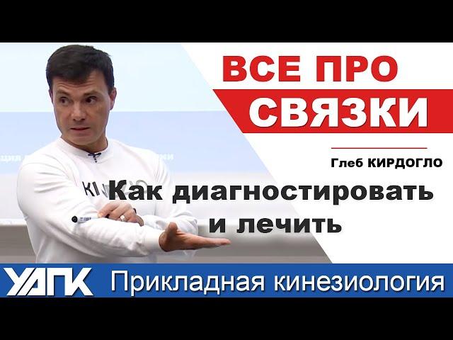 Все о связках и сухожилиях (Глеб Кирдогло)