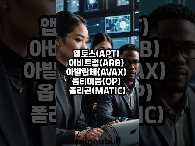 블랙록의 비들 앱토스(APT), 아비트럼(ARB), 아발란체(AVAX), 옵티미즘(OP), 폴리곤(MATIC) 블록체인으로 확장