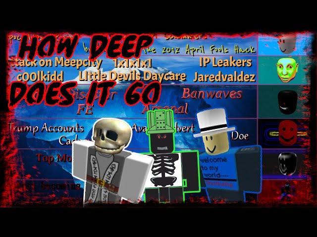 How DEEP is the Roblox Exploit Iceberg?? [Iceberg Explained] [Lost Media]