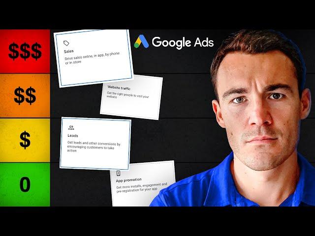 BEST Google Ads Campaign Objectives for Better Results