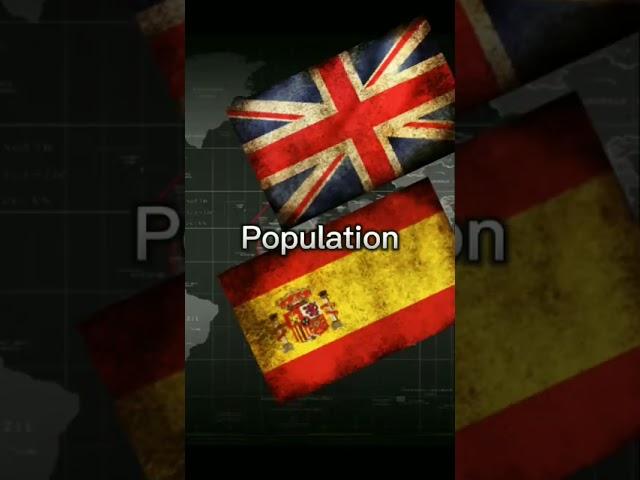 United Kingdom VS Spain #uk #spain #comparison