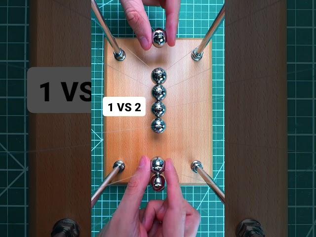NEWTON'S CRADLE #asmr #science