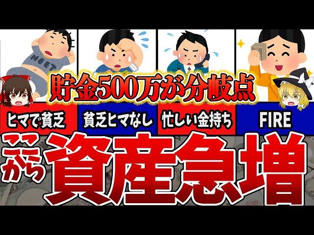 【ゆっくり解説】貯金500万円は人生の転換期！そこから資産が爆速に増えていくカラクリ