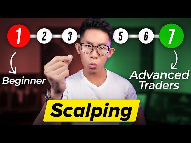 ULTIMATE Scalping Course (For Beginner to Advanced Traders)