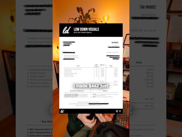 I Got My First Paying Photography Client in 84 Days (No Degree, No Fancy Gear)