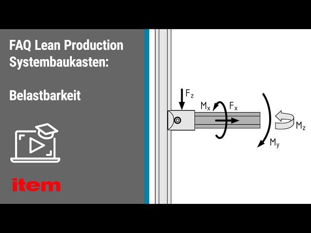 FAQ Lean Production Systembaukasten – Belastbarkeit der Verbinder und Profile