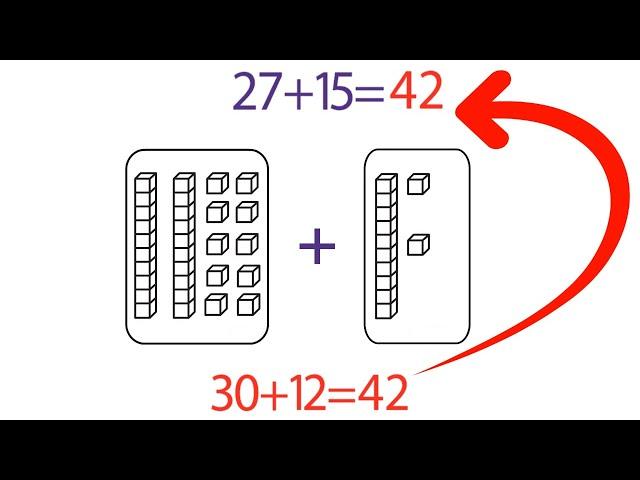 Use compensation to add 2-digit numbers. Grade 2