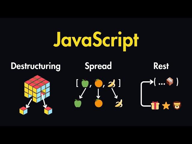 JavaScript Destructuring, Spread & Rest Operators Explained