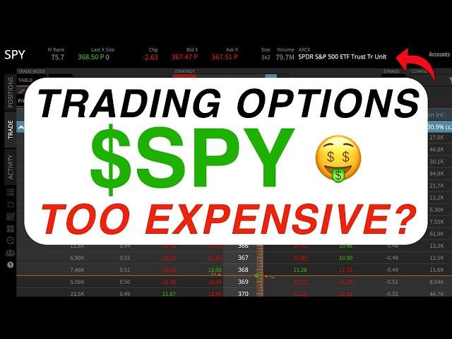 SPY Alternatives | Lower-Priced Index Funds for Selling Options