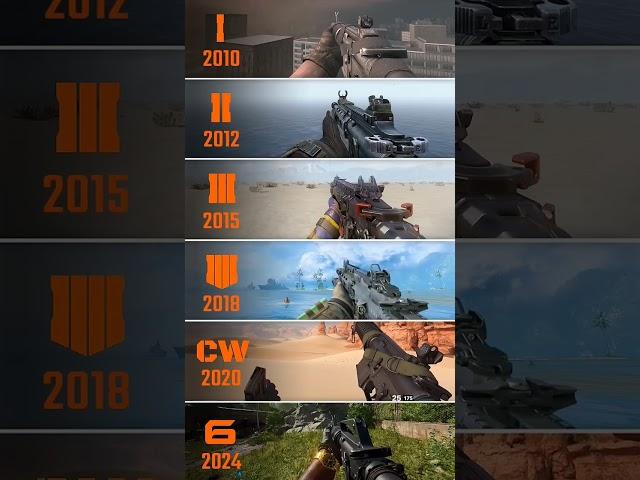 Evolution of ARs in COD games #gaming #games #gameplay #callofduty