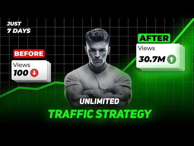 How to Get Unlimited Traffic Using a Powerful Free Tool