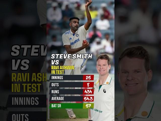 RAVI ASHWIN VS STEVE SMITH