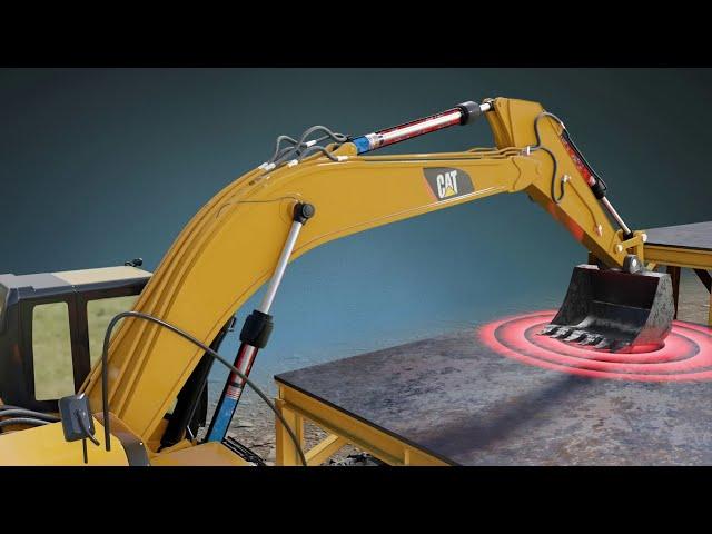 Excavators | The Marvels of Mechanical Engineering