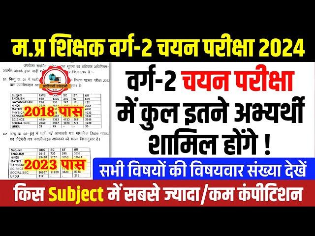 Mptet Varg 2 Total Qualified Candidates l Mptet Varg 2 Chayan Pariksha l Varg 2 Chayan Pariksha 2024